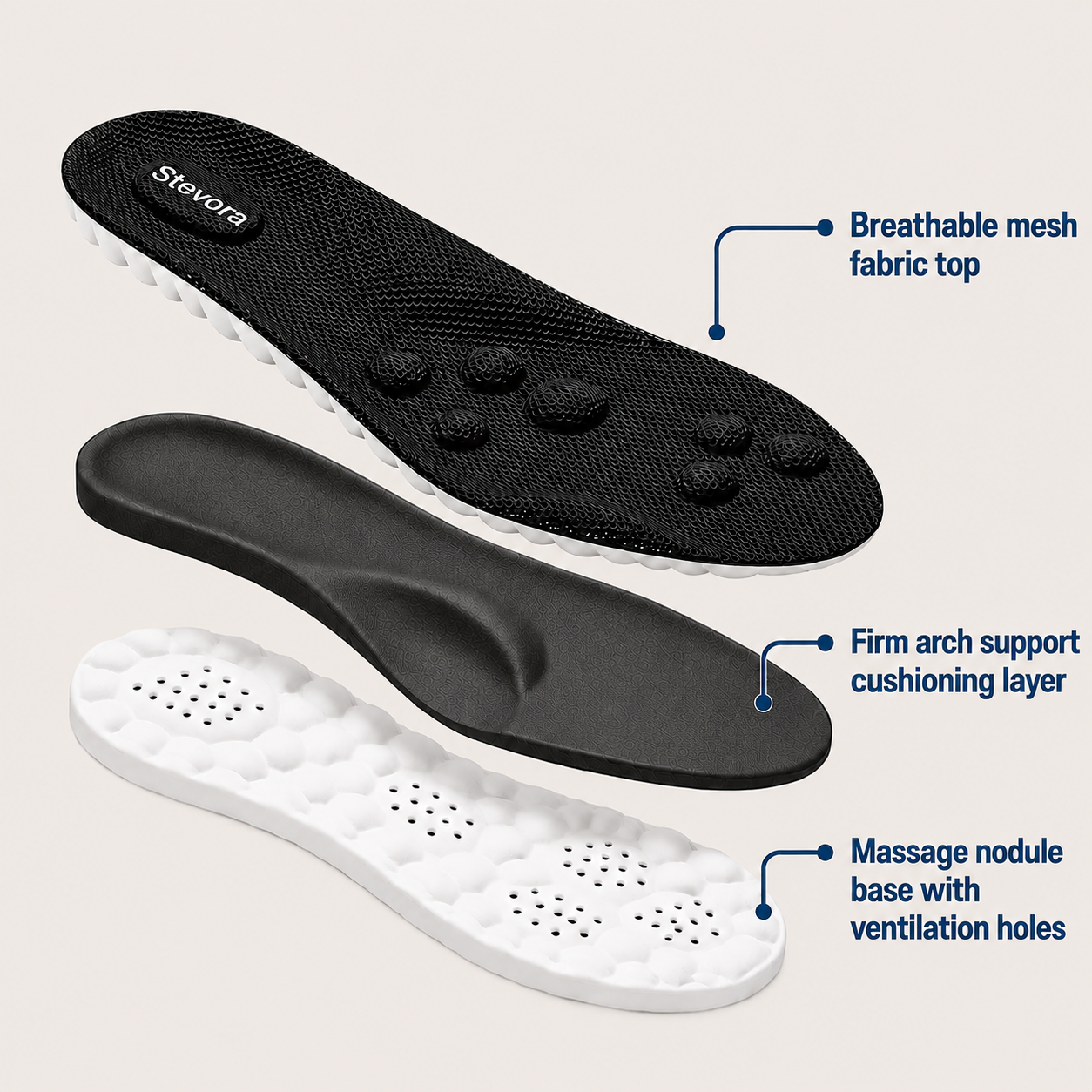 Stevora - Massage Insoles